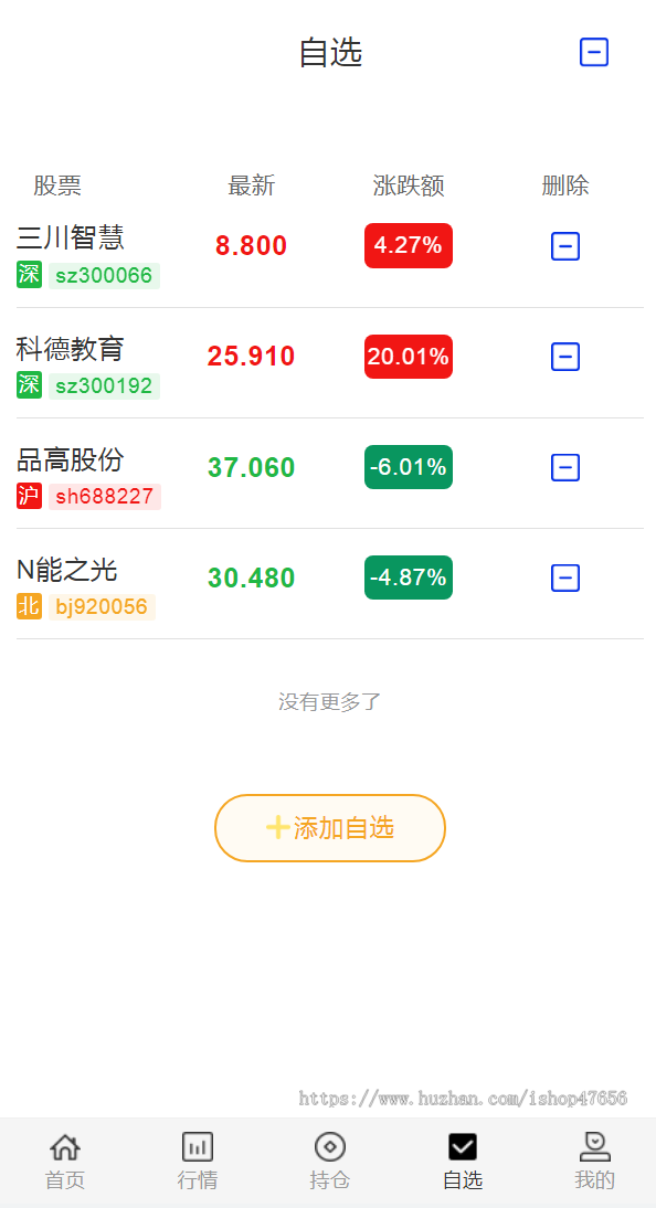 【高端版本】多语言股票系统/股票配资/打新股两融双融/新股申购/融资融券/美股港股