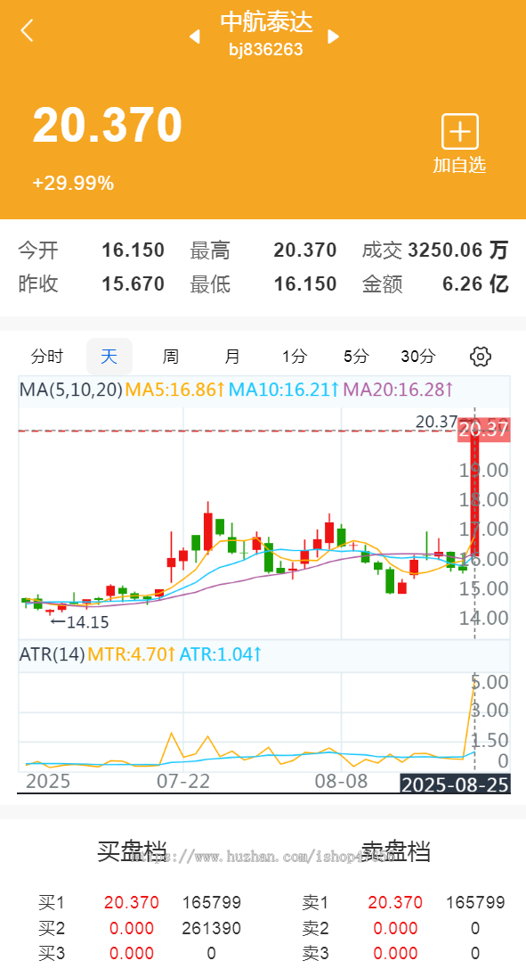 【高端版本】多语言股票系统/股票配资/打新股两融双融/新股申购/融资融券/美股港股