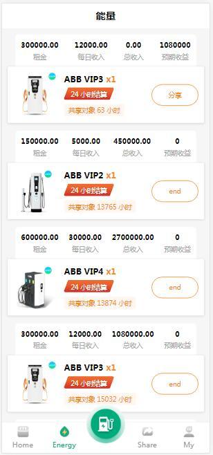 多语言投资理财充电桩/充电桩实时位置/AI/共享充电宝投放管理理财源码