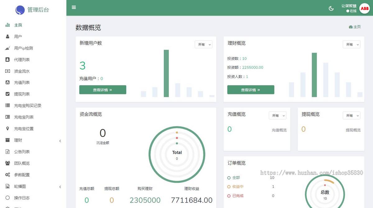 多语言投资理财充电桩/充电桩实时位置/AI/共享充电宝投放管理理财源码
