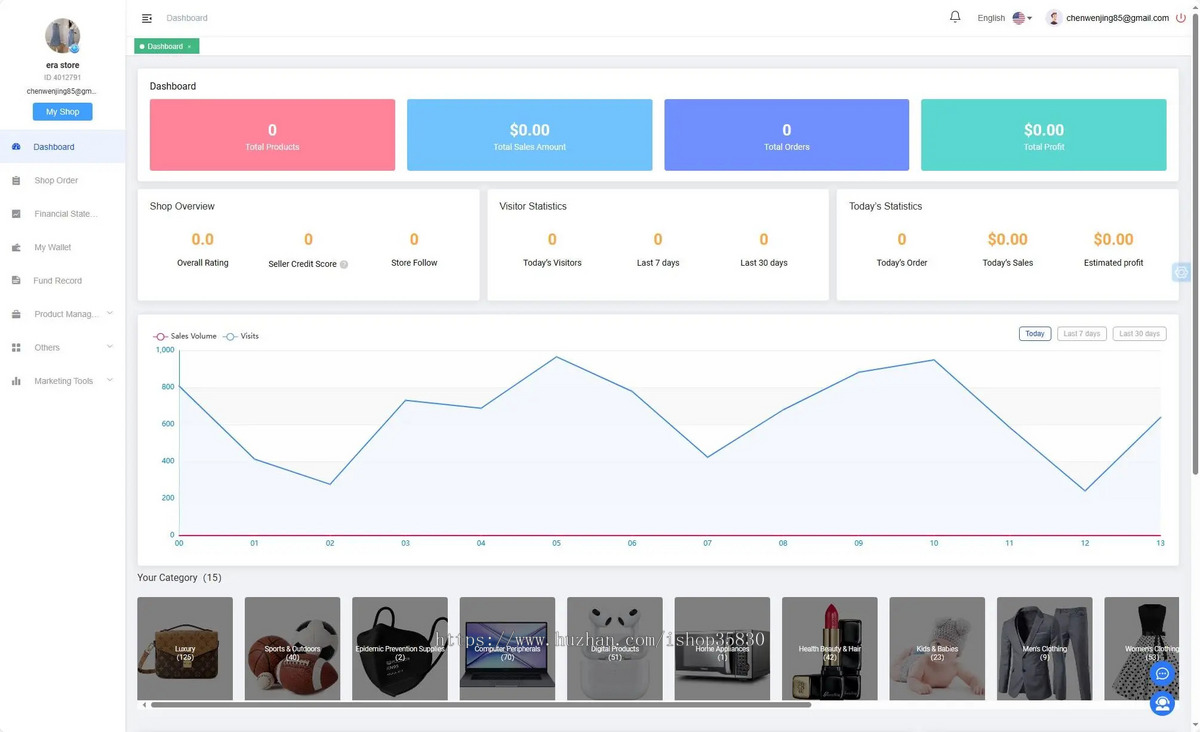 全开源TikTok跨境商城源码/TikTok内嵌商城+Java多语言商城/跨境电商外贸商城