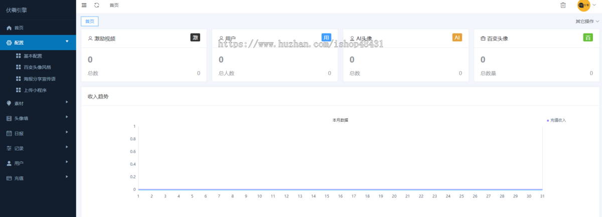 伏羲AI节日头像正版程序坑位SAAS账号微信小程序流量主变现引流推广神器任务积分卡密