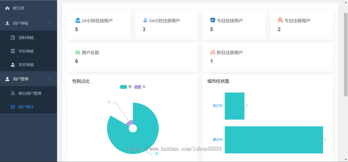 青藤之恋社交交友软件系统源码 即时通讯 聊天 微信小程序 App H5三端通用