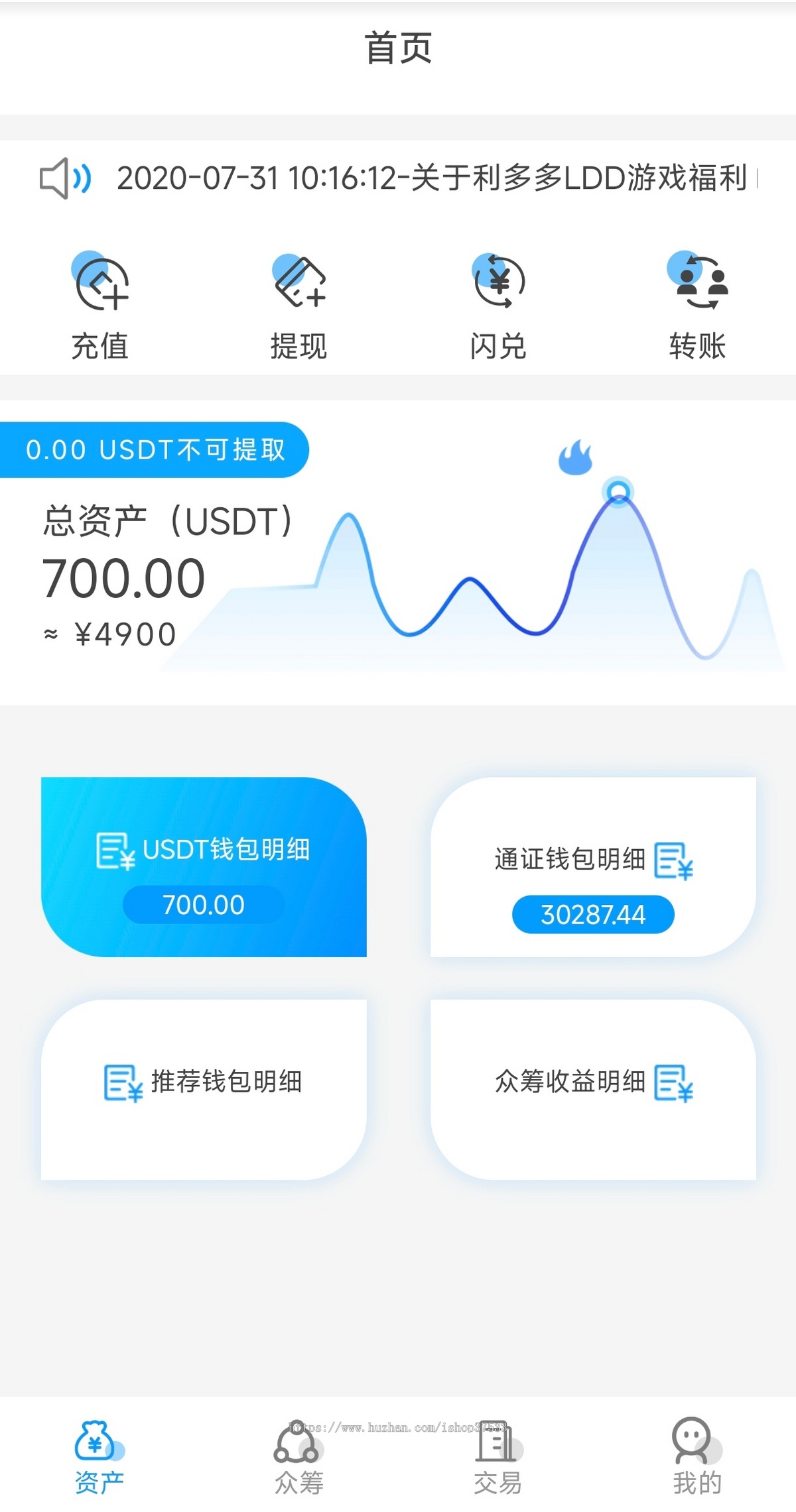 USDT众筹模式投资理财USDT承兑商入驻众筹系统源码交易大厅自动结算OTC币币交易所