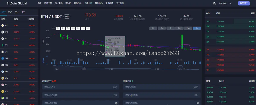 V2版支持以太坊以及ERC2.0和BTC等 交易所 otc c2c 区块链 机器人 pc+app