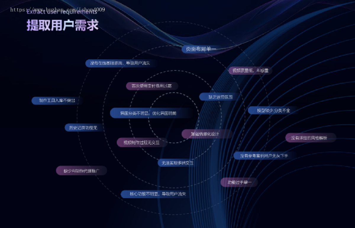 AI视频小程序+H5(文生视频、图生视频)坑位