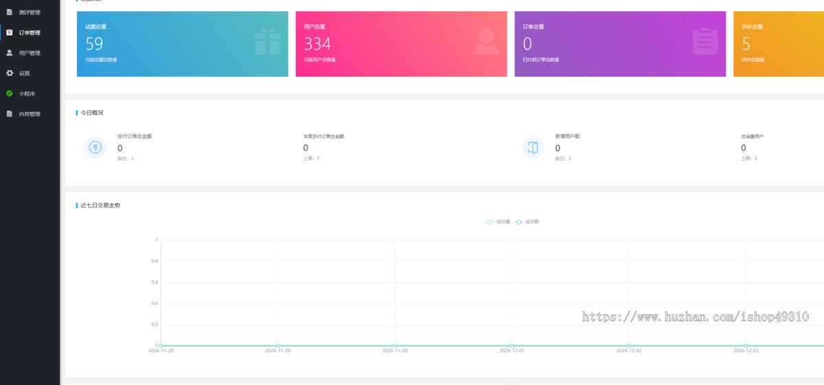 抖音娱乐测评小程序源码 Thinkphp后端 抖音引流小程序