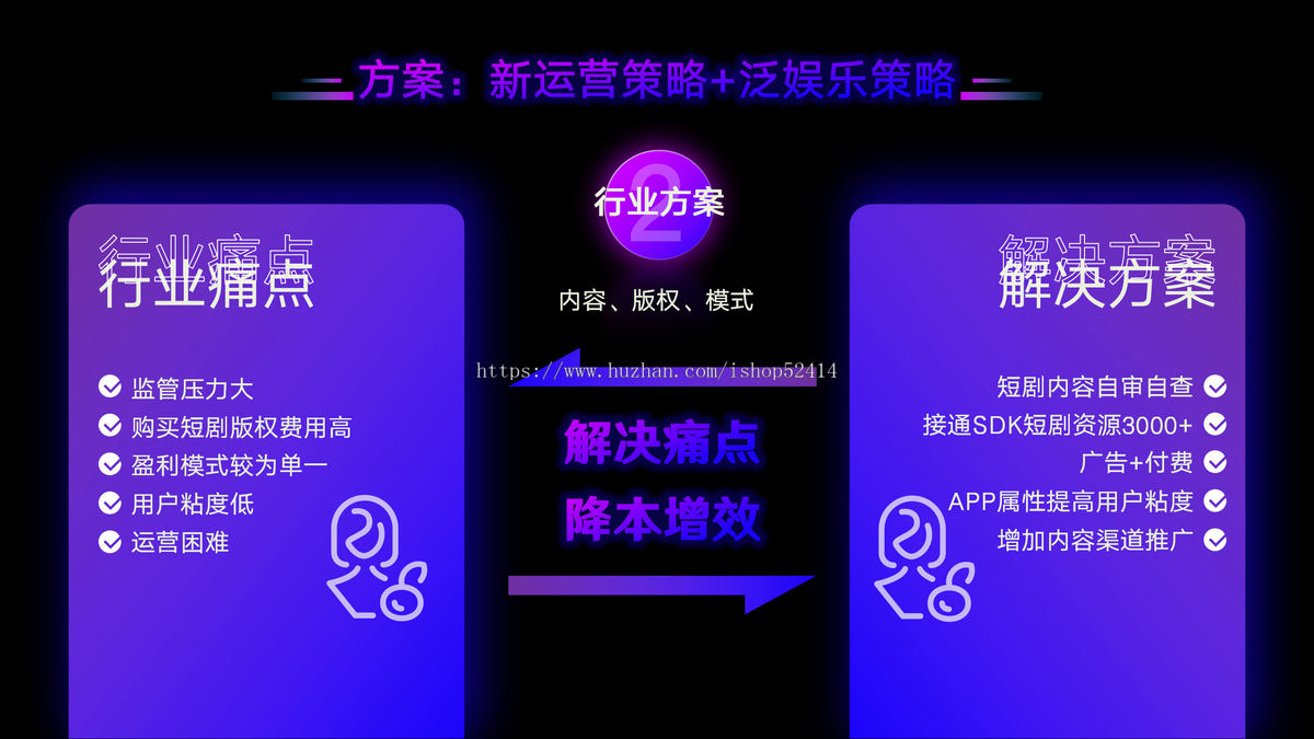 【正版】盼盼短剧、动漫短剧系统源码抖音、微信、小程序、H5以及安卓、苹果APP多端