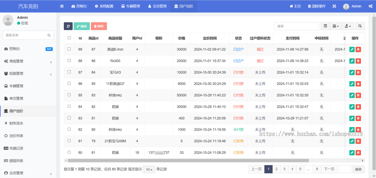 二手车竞拍小程序/竞拍商城/拍卖系统/收购、拍卖、审核、过户一体化管理
