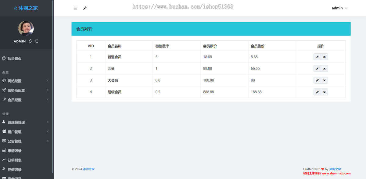 微信服务商集成系统+5分钟快速进件+支付Api+线上支付+小微商户