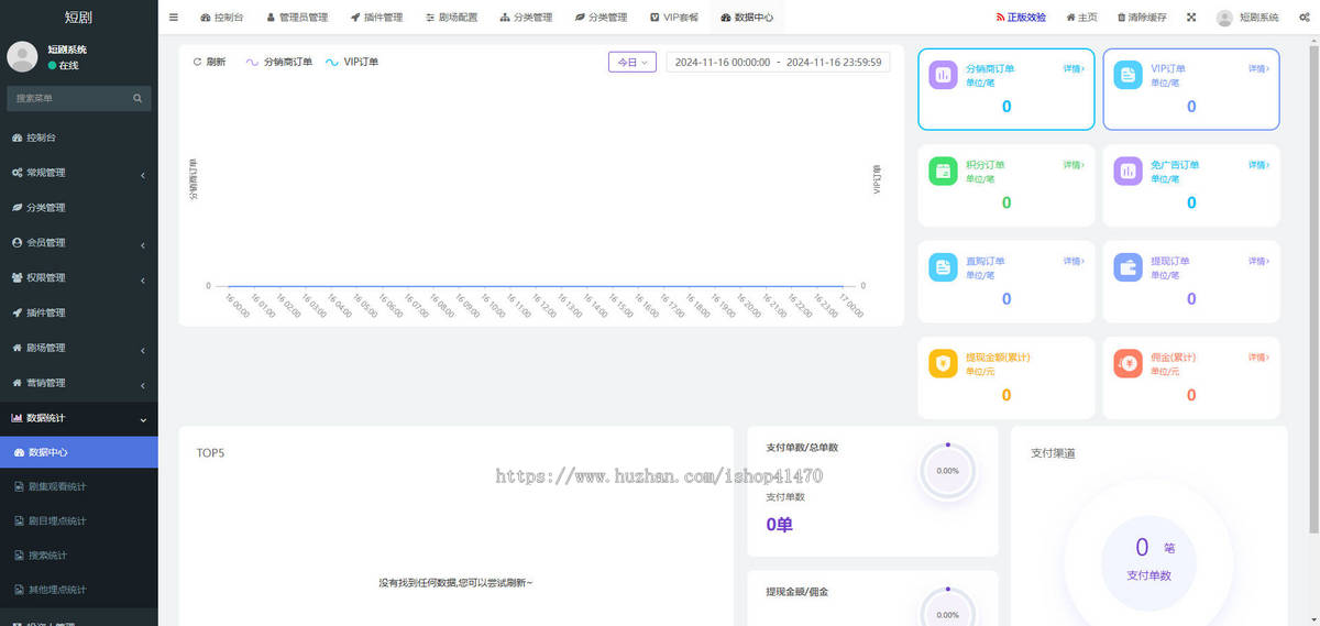 海外短剧旗舰版源码+CPS分销系统 多国语言配置 支持paypalStripe支付