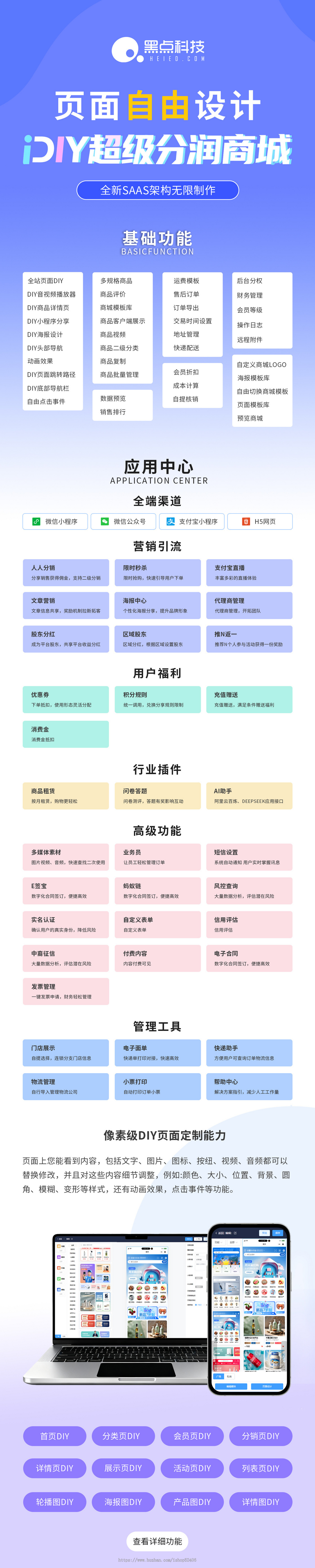 黑点云DIY推N返一分润商城系统|分销团队极差分红|代理分红|股东分红|区域分红