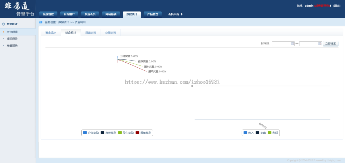 三轨直销系统,三轨直销会员管理系统-奖金版+安装教程 太阳线直销系统源码