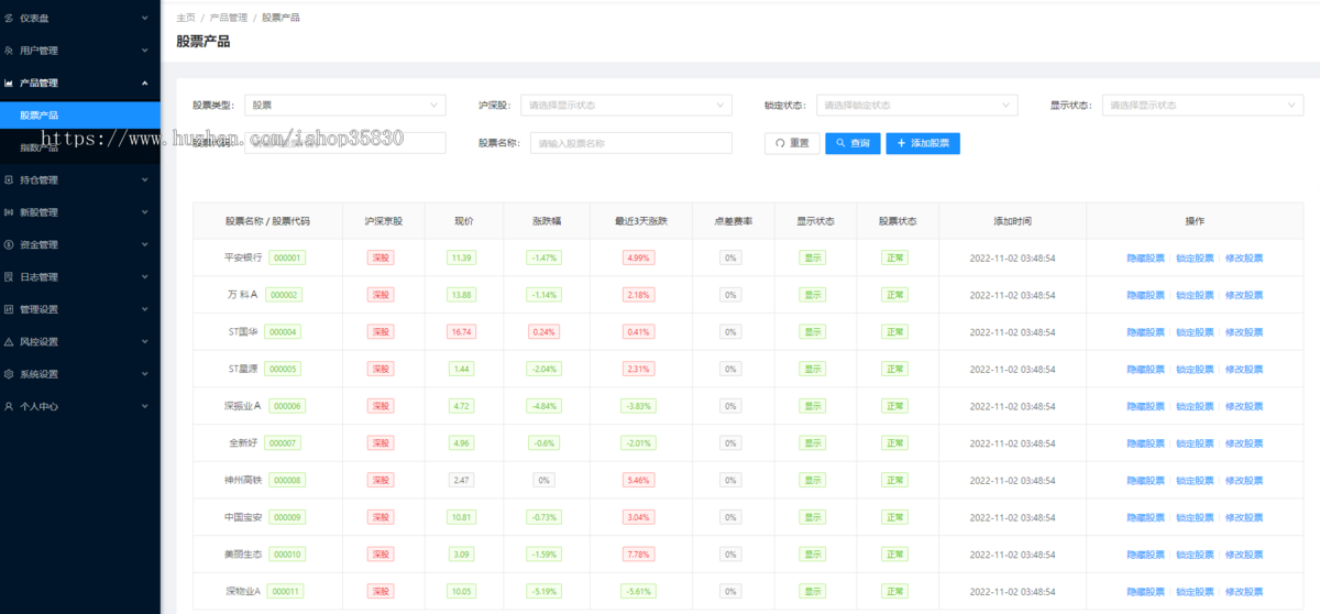 2024年全新股票源码/全新UI打新/新股申购/股票配资/融资融券/前端uniapp重构/跟单模式