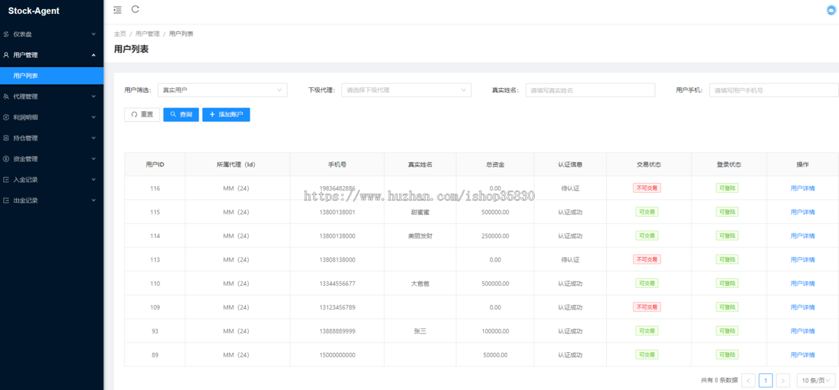 2024年全新股票源码/全新UI打新/新股申购/股票配资/融资融券/前端uniapp重构/跟单模式