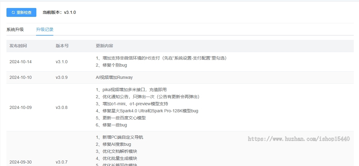 ChatGPT小程序源码H5全开源AI绘画AI写作助手分销流量主全能AI创作系统