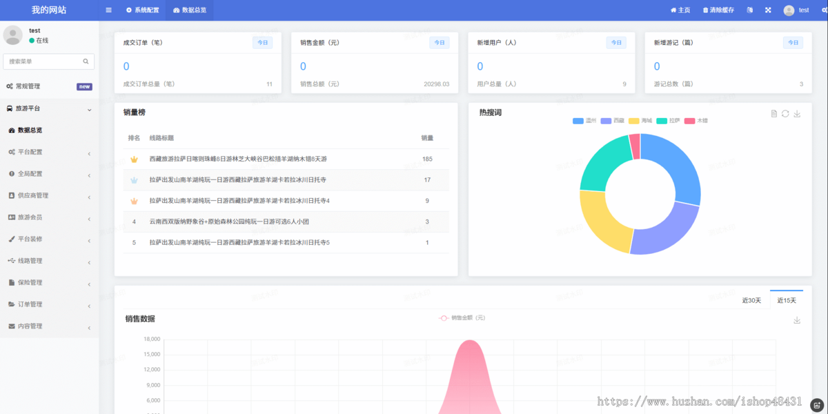 ThinkPHP旅游管理系统店铺装修电子合同消息通知线路管理报销服务游记分享正版开源代码