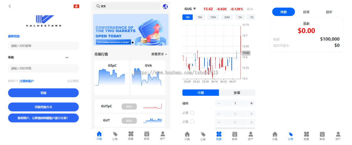 PHP多语言股票系统/股票配资交易策略/大宗/美股源码/印度股票源码