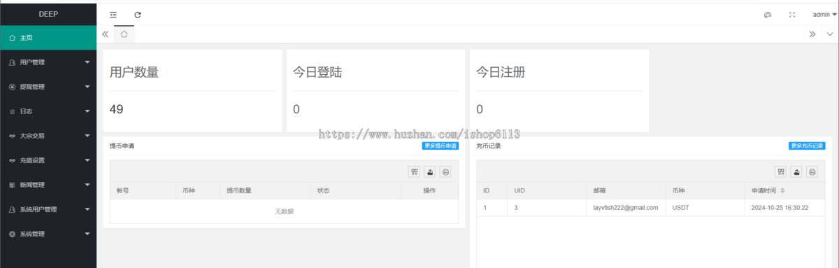 PHP多语言股票系统/股票配资交易策略/大宗/美股源码/印度股票源码