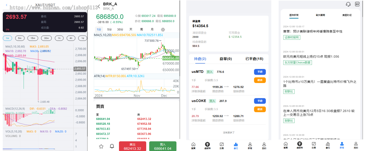 JAVA股票系统源码/海外股票交易源码/美股源码/指数源码/外汇源码/黄金源码