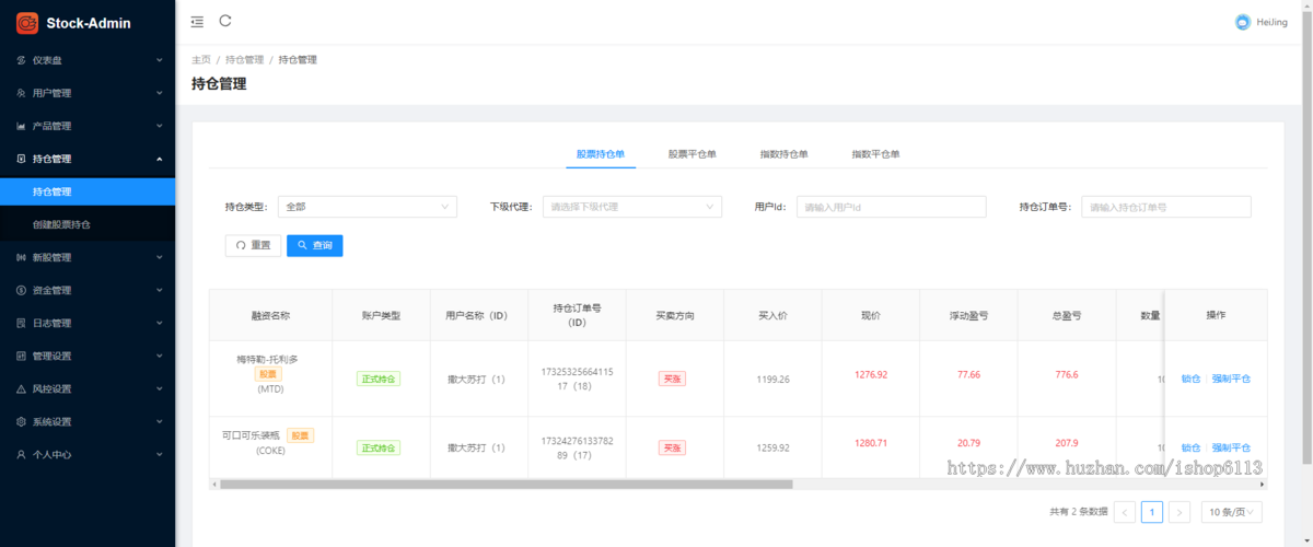 JAVA股票系统源码/海外股票交易源码/美股源码/指数源码/外汇源码/黄金源码