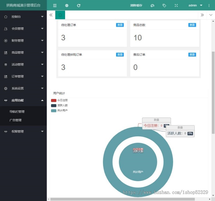 ThinkPHP薅羊毛拼团拼购红包拼购幸运拼团团购商城公众号+h5+APP
