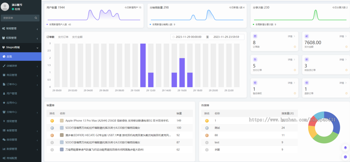 新零售多端三级分销商城系统APP店铺装修多规格商品正版开源小程序代码同步版本更新