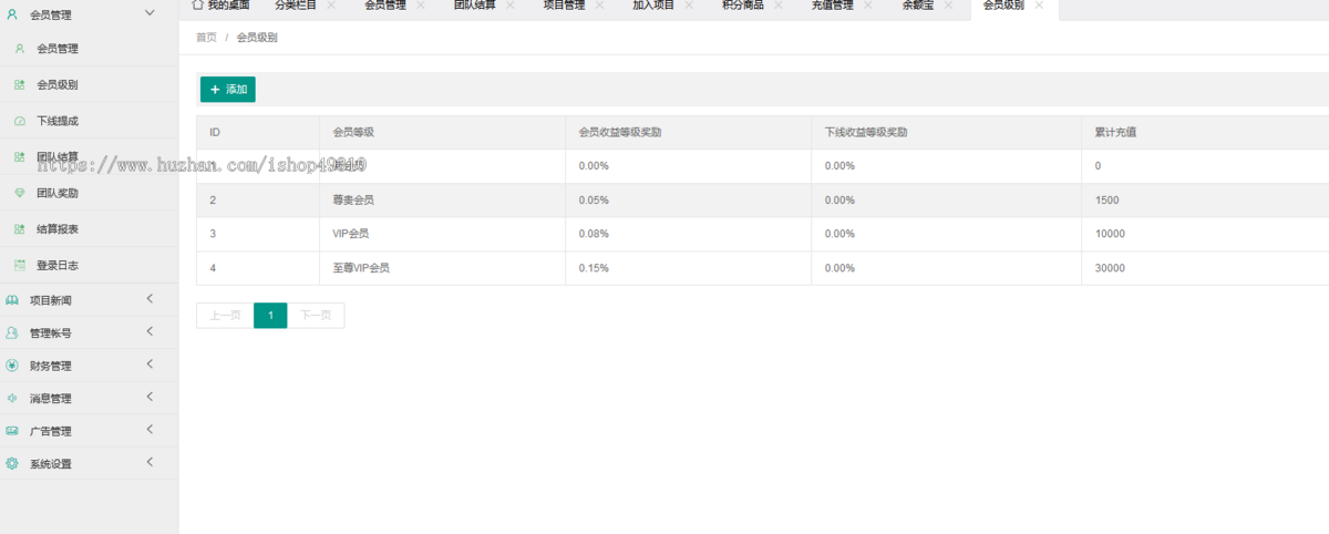 laravel商品分销选购系统