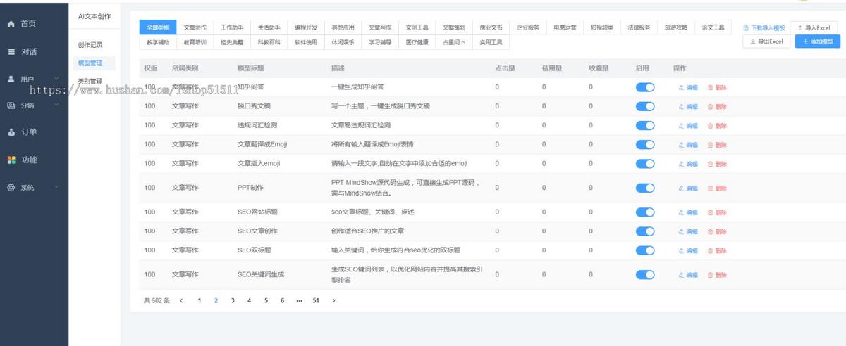 【运营版】ChatGPT付费创作系统多开独立版+WEB端+H5端+小程序