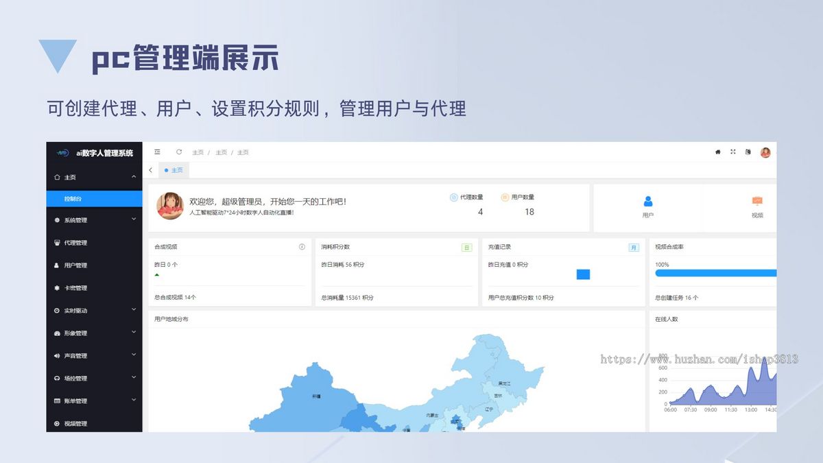 数字人源码 鱼群数字人5.0系统源码