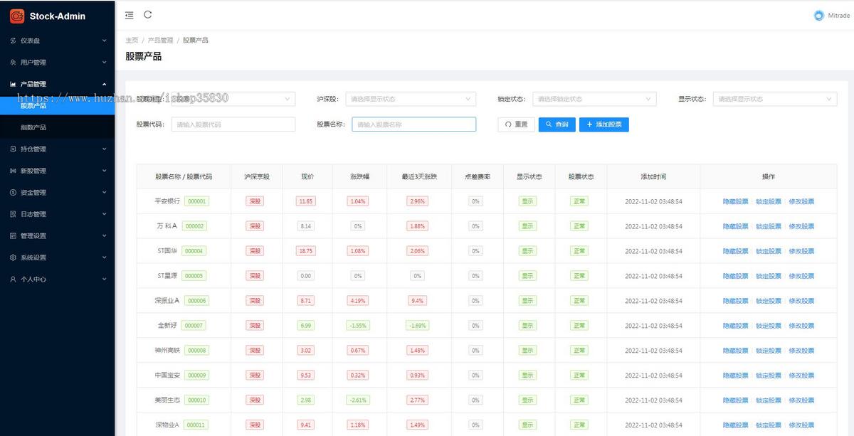 2025年全新多语言股票源码/全新UI打新/新股申购/股票配资/融资融券/港股/美股/指数