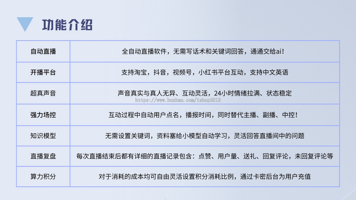 ai无人直播 ai智播