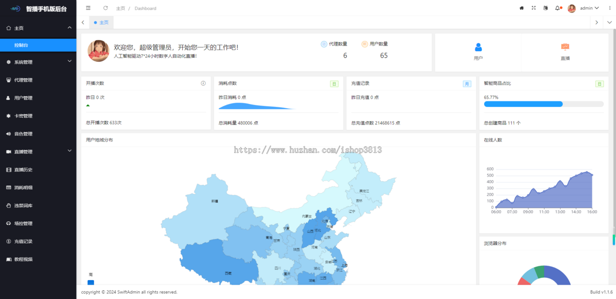 ai无人直播 ai智播