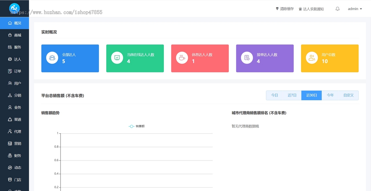 全新UI 重大升级 搭子组局小程序 线下约玩系统源码 同城组局交友小程序源码