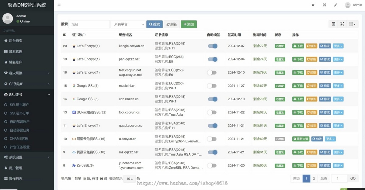 聚合DNS已更新SSL证书自动申请与部署功能
