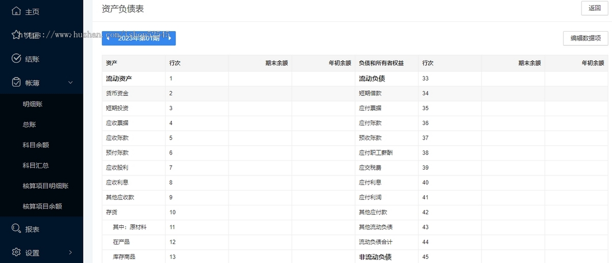 SAAS云财务系统/多账套/前后端全开源