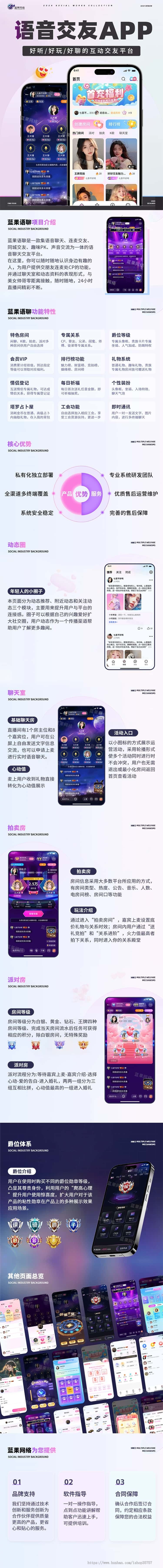 语音房派对语聊房拍卖语聊房APP扩列语音交友聊天室语聊APP开发系统软件源码搭建