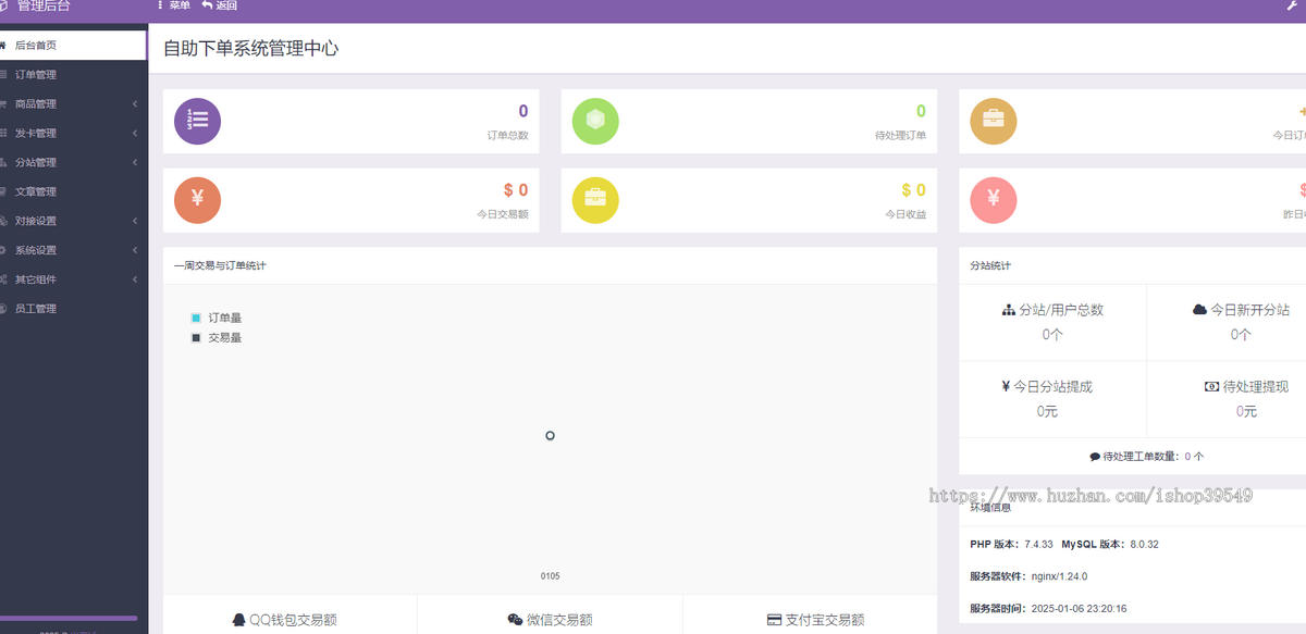 【新运营版】发卡网虚拟货源免签自动发货系统知识付费自助取货仿伯乐发卡带分销商城