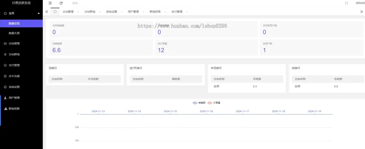 新版九块九付费进群独立版源码/微群社群加群/相亲群免公众号带定位9.9三合一