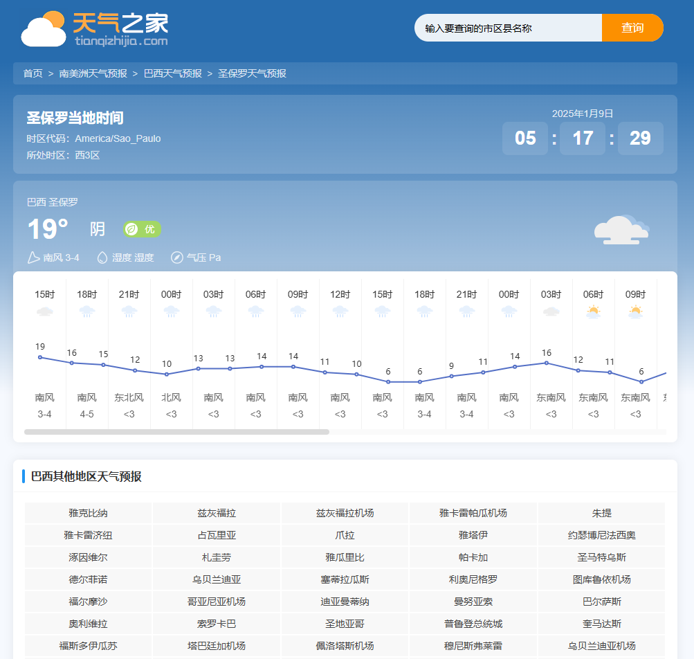 天气预报网站源码/帝国CMS7.5/自动采集/天气泛目录源码/开源无授