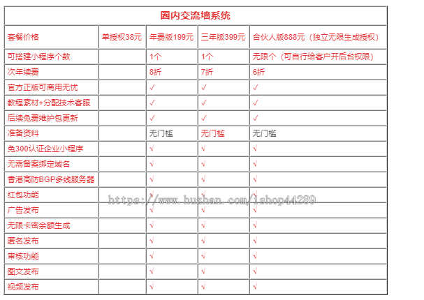 朋友圈子校园表白墙系统/圈内交流墙/可随意发布视频评论广告等