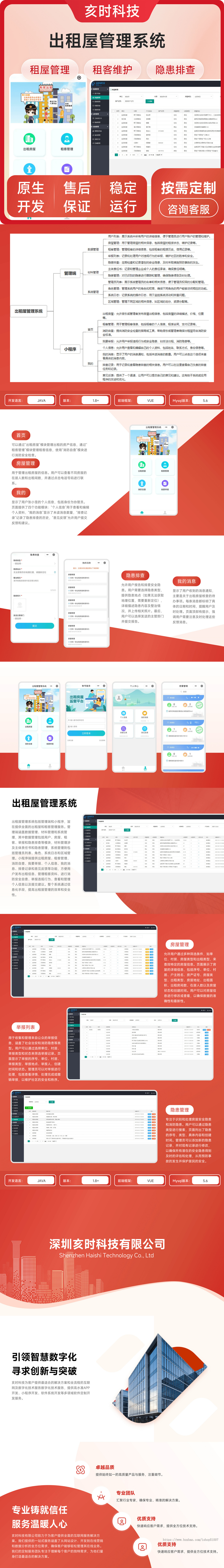 出租屋管理系统——租屋管理 租客维护
