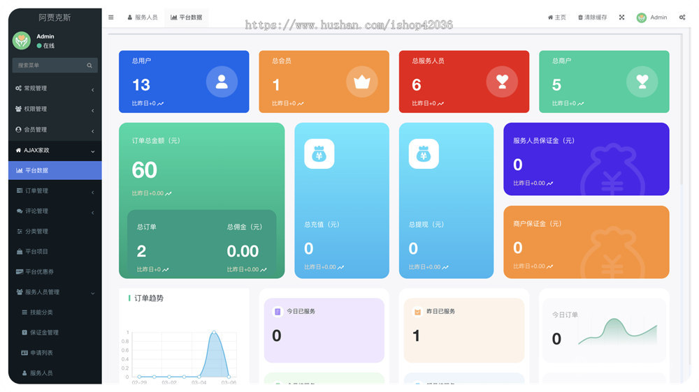php源码家政系统小程序源码家政系统到店核销系统源码