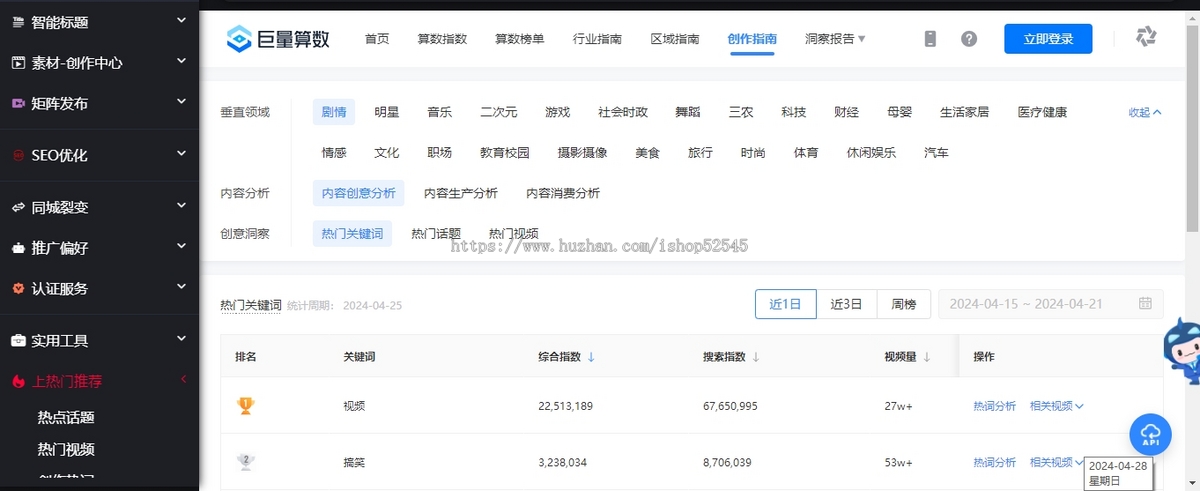 【2025全开源版】抖音矩阵云混剪系统源码/短视频矩阵营销系统
