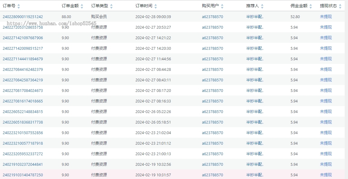 【自带1W+课程资源】知识付费系统搭建，虚似资源整合平台，带自动采集软件自动更新