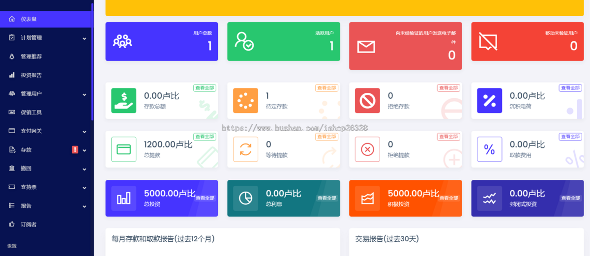 海外多国语言投资理财分红返利金融系统源码。