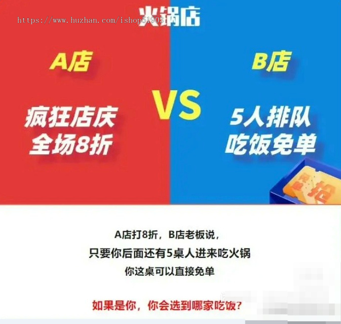 排队免单系统 排队分红 消费返现 消费分红系统saas账号 排队免单系统源码