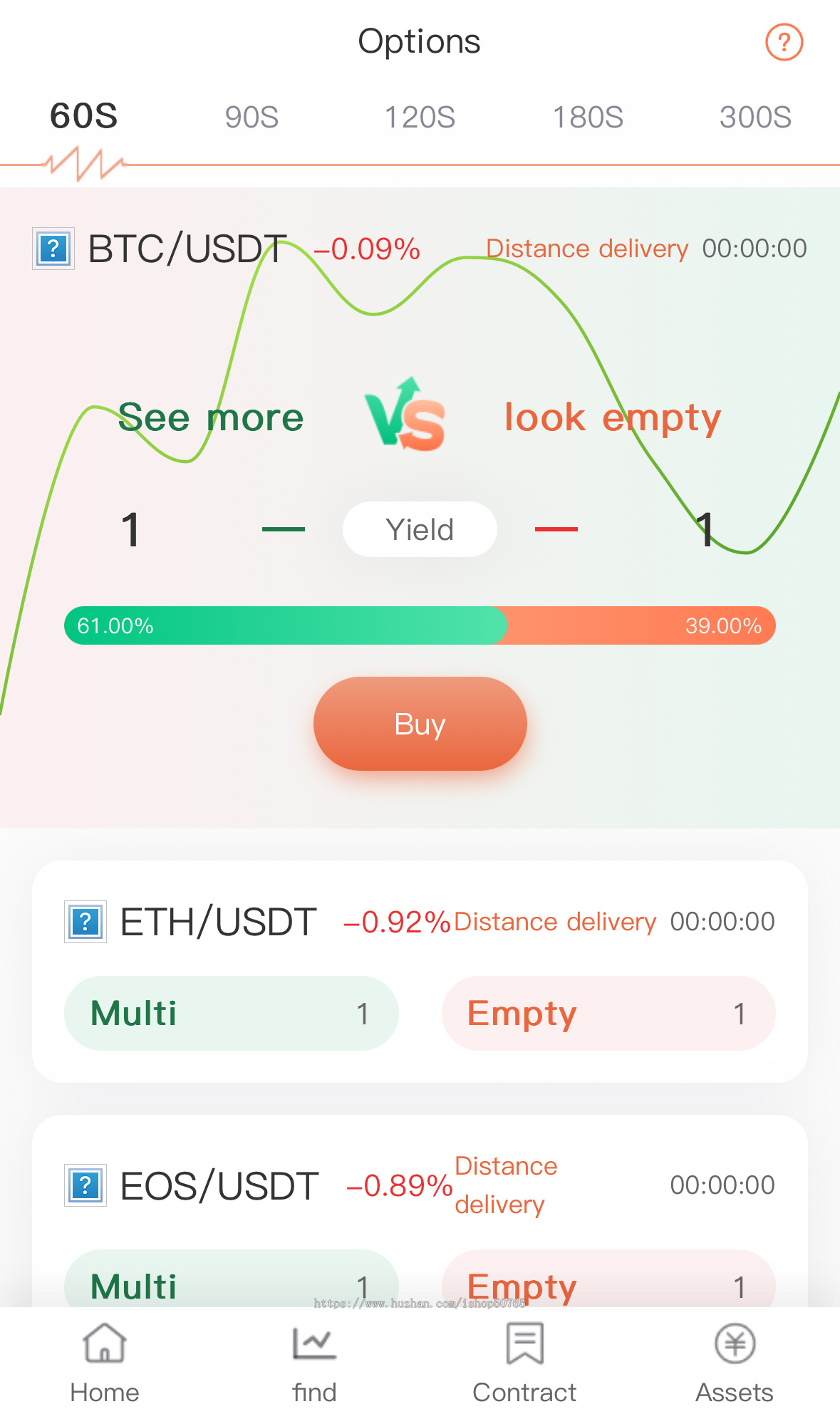 新版ui|海外版本交易所|C2C交易|ico功能|外汇交易所|BTC交易所|数字交易所