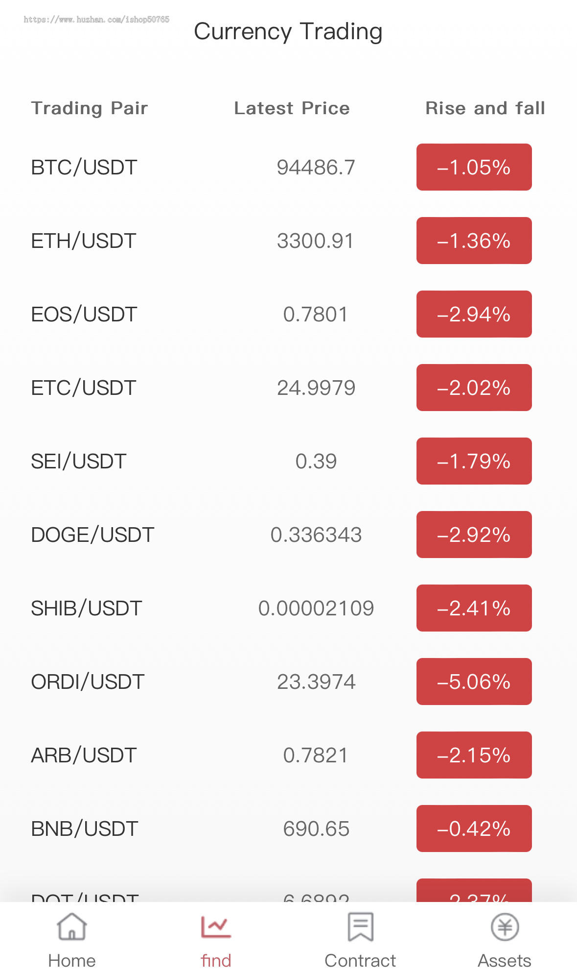 新版ui|海外版本交易所|C2C交易|ico功能|外汇交易所|BTC交易所|数字交易所