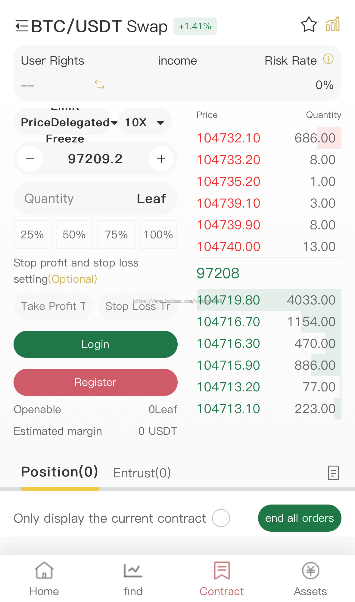 新版ui|海外版本交易所|C2C交易|ico功能|外汇交易所|BTC交易所|数字交易所